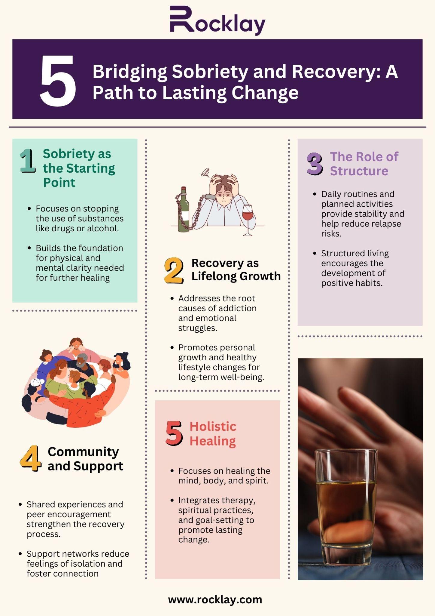 Bridging Sobriety and Recovery A Path to Lasting Change