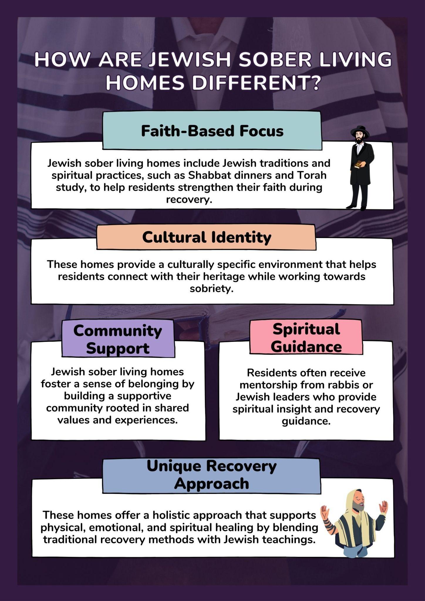 How Are Jewish Sober Living Homes Different
